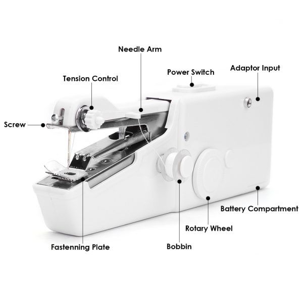✨ StitchGenie Mini 🪄🧵 | Pocket-Sized Sewing Magic 🌟 Quick Fixes Anytime, Anywhere 💼💖